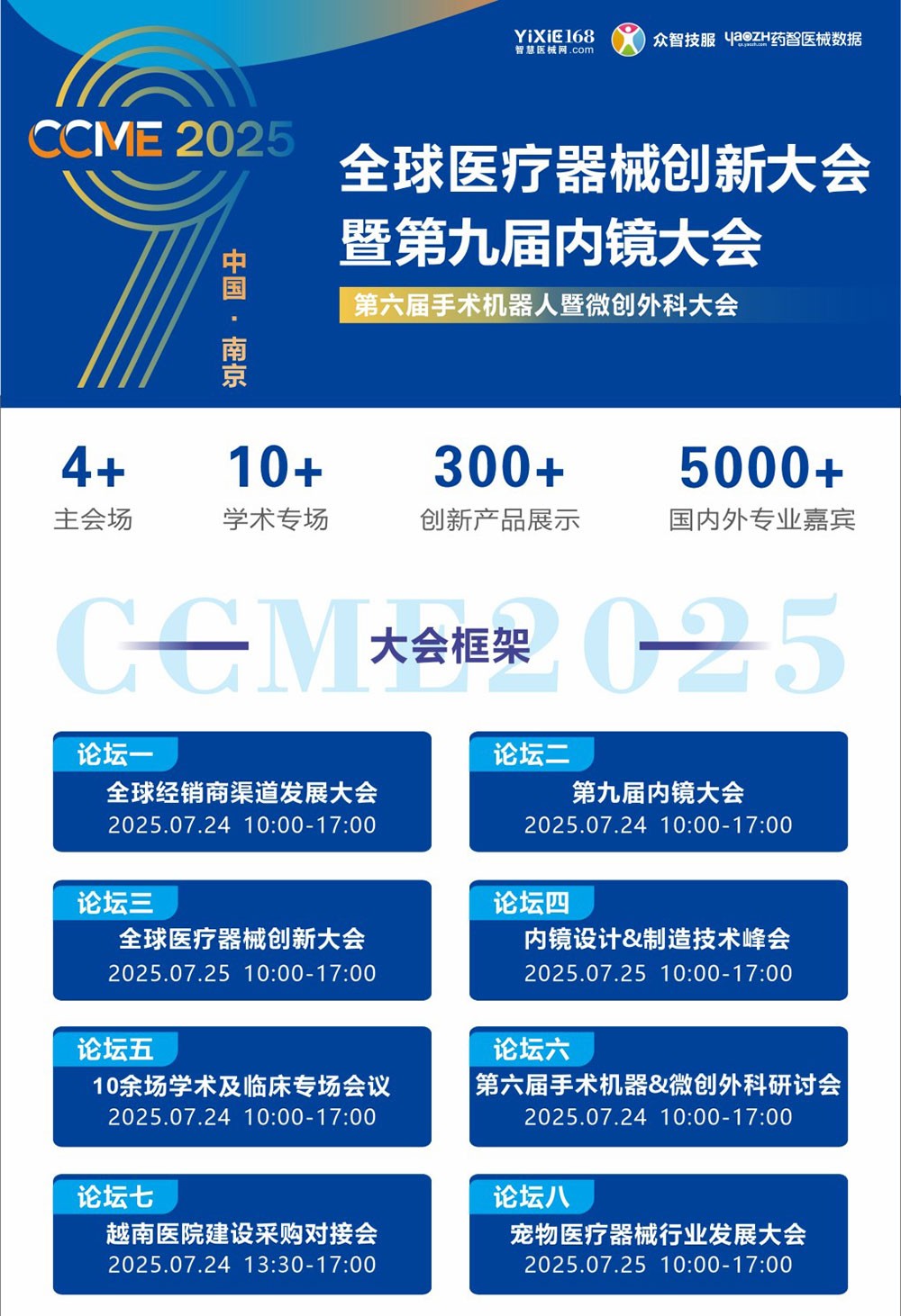 CME2025全球醫療器械創新大會