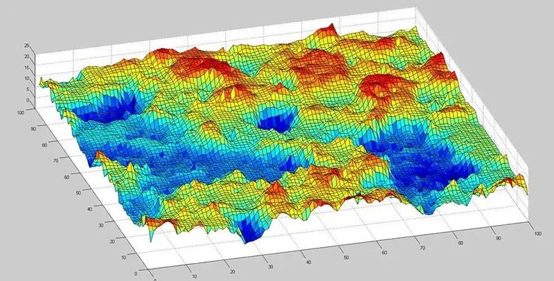 光學(xué)元件最大峰谷差 光學(xué)元件最大峰谷差